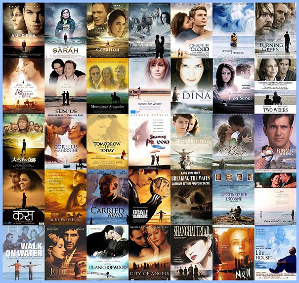 15 Cách Sắp Xếp Bố Cục Trên Poster Thường Gặp-3